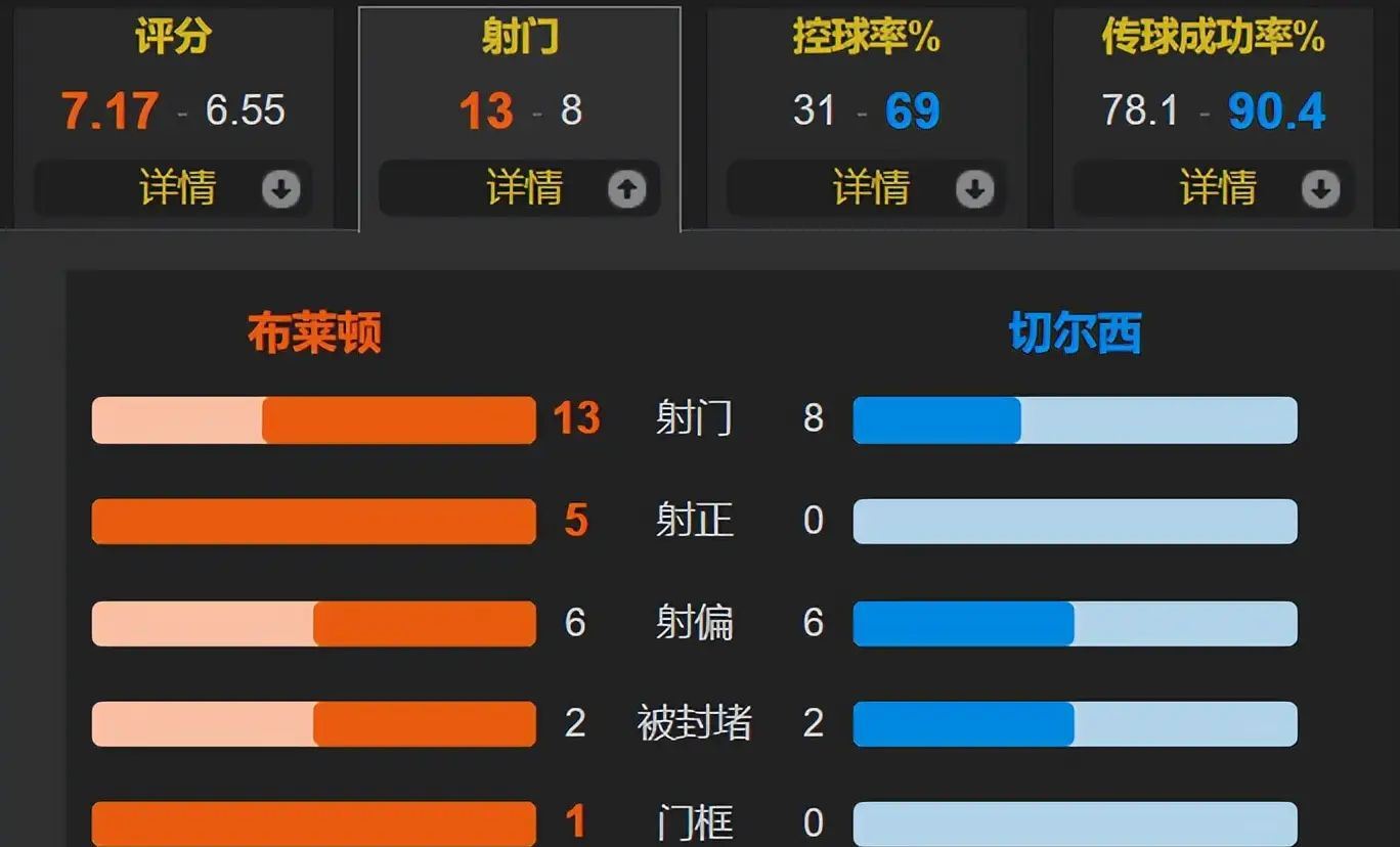 九游娱乐官网 -意甲关键时刻走向成谜，波尔图强势反弹，引发热议，训练强度明显提升(纵波波形图动画演示)